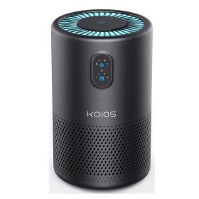 KOIOS Air Purifiers Home 430ftÂ¬â‰¤, H13 HEPA Filter Purifier for Home/Pets Dust Allergies Smoke Pollen, Small Air Cleaner for Room Dorm, 20dB Qui